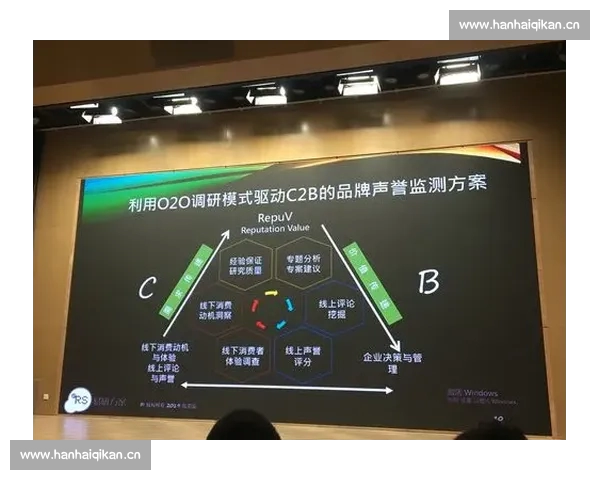基于英超赛后数据的深度复盘分析方法与实战应用探索路径研究框架