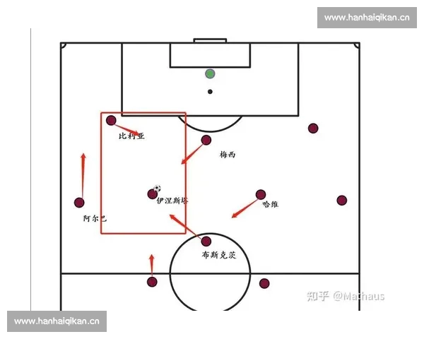 基于多维足球数据分析揭示球队表现与胜负规律及战术趋势研究