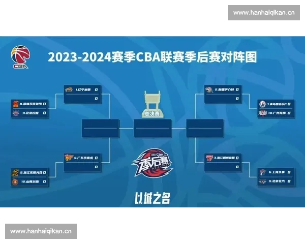 篮球直播在线平台打造沉浸式观赛互动新体验全攻略生态发展趋势解析