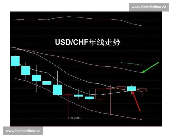 基于球员数据统计的赛场表现价值评估与趋势解析研究模型构建